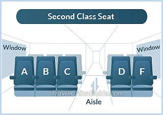 Second Class Seat